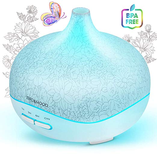 Night Lights 300ml Essential Oil Diffuser, Aroma Essential Oil Mist Humidifier with 7 Colors LED Lights and Waterless Auto Shut-off for Home Office Bedroom Room Yoga (White)